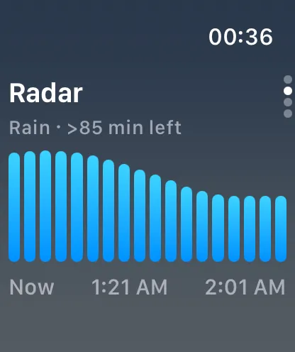 Rain radar for the next hour and a half